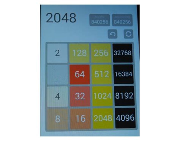 2048 with undo method Quiz