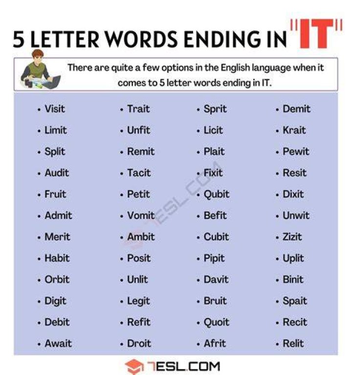 5 Letter Words Ending in ST