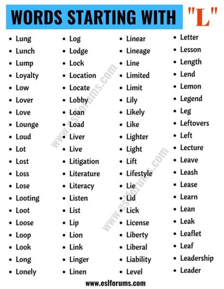 5 Letter Words Starting With LO