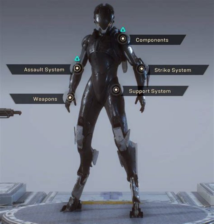 Anthem Colossus Interceptor Class Guide
