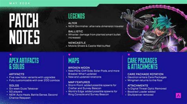 apex legends patch notes july 16 client update