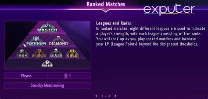 Armada League Points System
