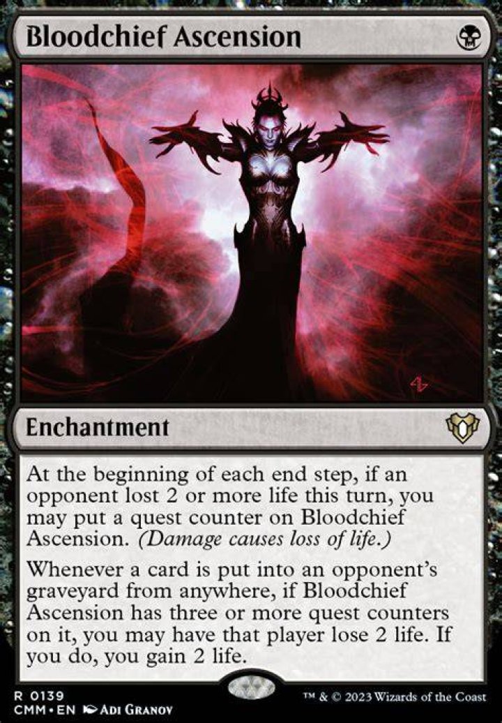 Bloodchief's Thirst
