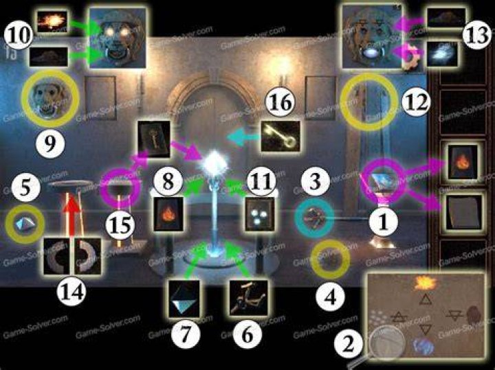 Can You Escape Tower Level 10 Can You Escape Tower Level 10