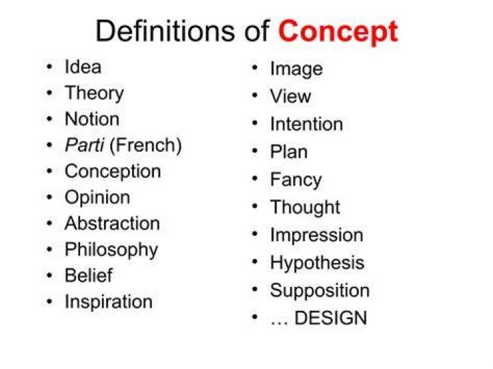 Concept