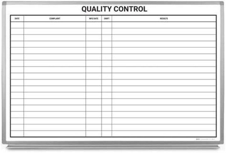 Control Whiteboard