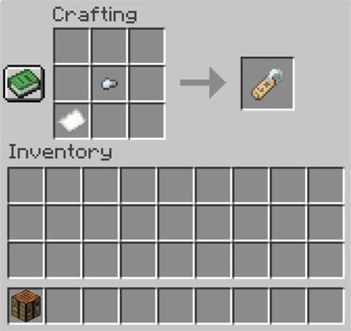 Crafting Method 1