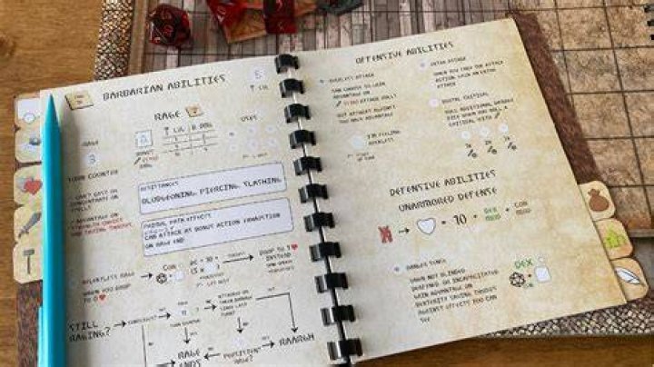 Crafting Method 2