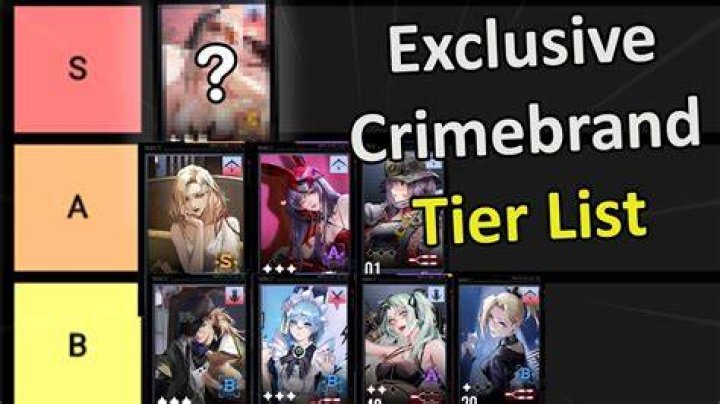 Crimebrand