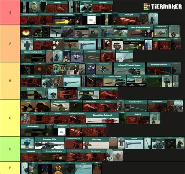 deepwoken weapon list
