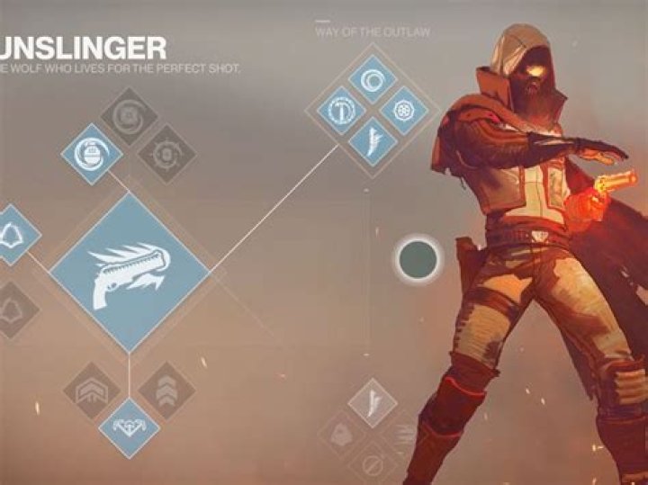 Destiny 2: Gunslinger Breakdown | Class Guide