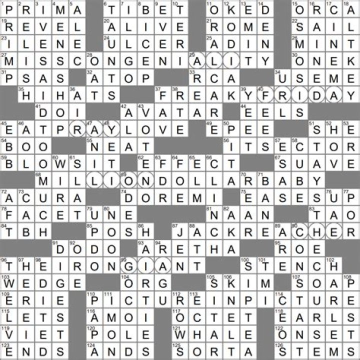 Deteriorate ? as sledders do? crossword clue answer