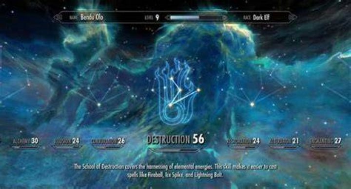
Elder Scrolls V Skyrim Menu System Explained