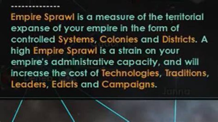 Empire Sprawl