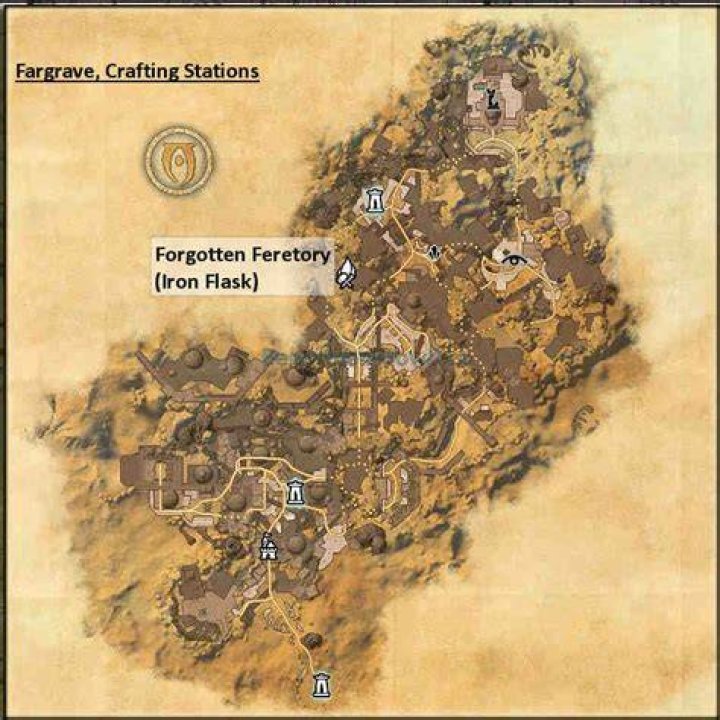 ESO Crafting Set Stations