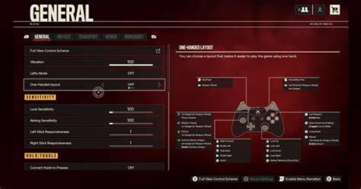 Far Cry 6 Controls Guide for Consoles