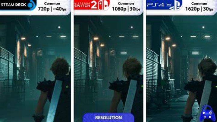 
Final Fantasy 7 Remake Graphics Promised To Look Better Than The E3 2015 Trailer