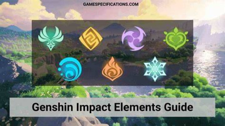Genshin Impact: Elements