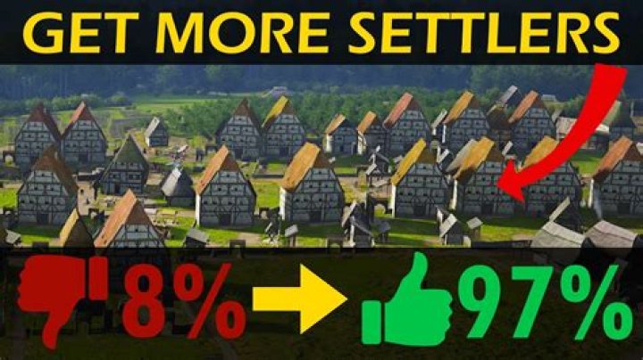 Get More Settlers