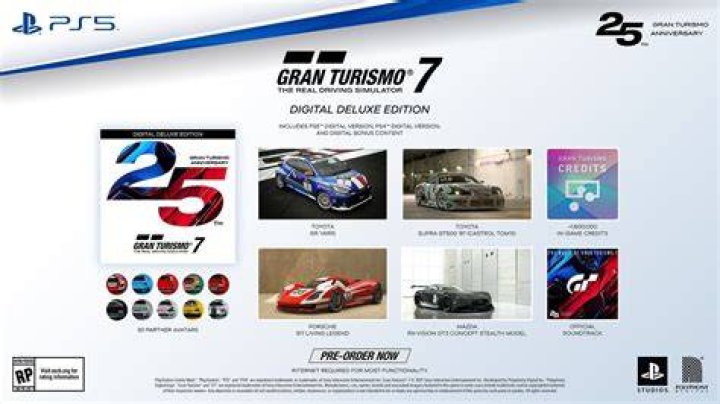 
Gran Turismo 7: Is the Deluxe Edition Worth It?