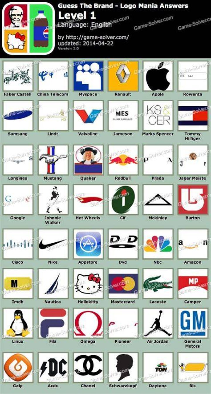 Guess Brand Logos Level 394