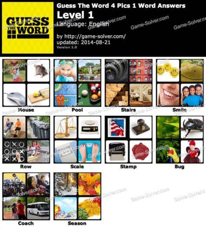 Guess The Word 4 Pics 1 Word Level 1 Guess The Word 4 Pics 1 Word Level 1