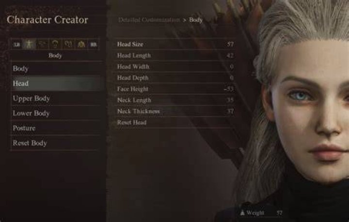 Head customization