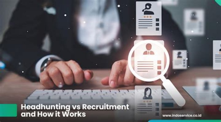 Headhunting Headhunting