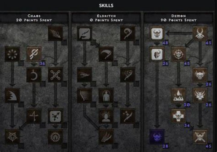 hell difficulty d2r