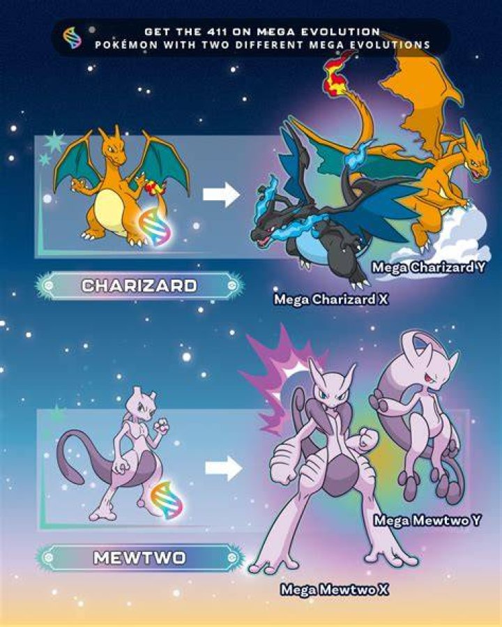 How long does a Mega Evolution last in Pokémon Go?
