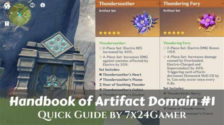 how to get thundersoother artifact set in genshin impact