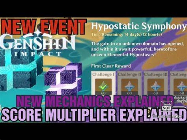 Hypostatic Symphony Events Points System