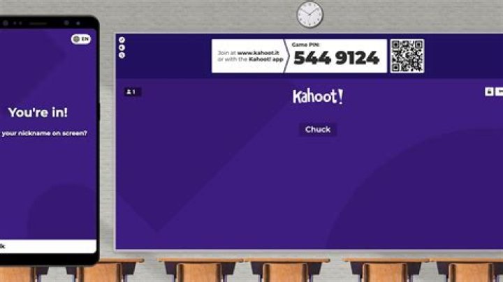 Kahoot Game Code