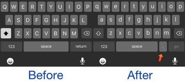 Keyboard period button.