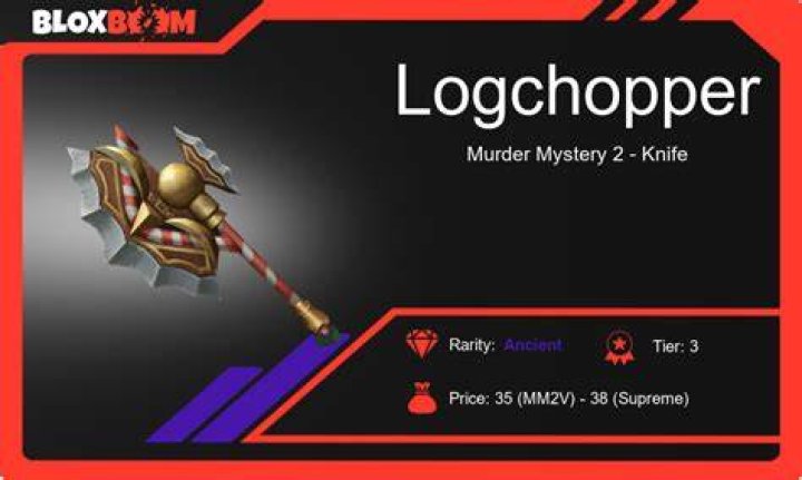 Logchopper MM2 Value