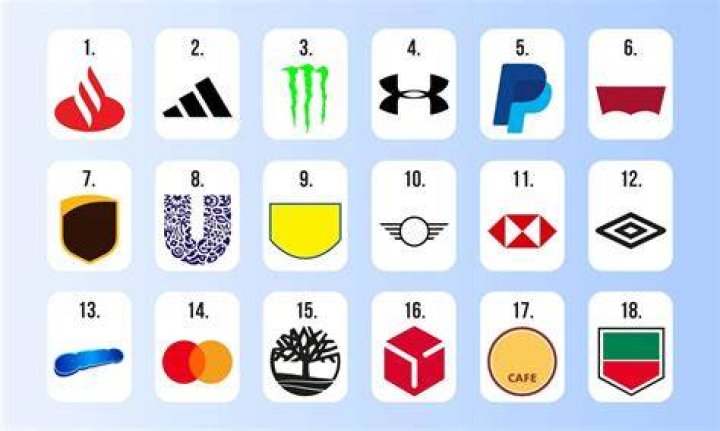 Logo Quiz A Product Line Of Beverages