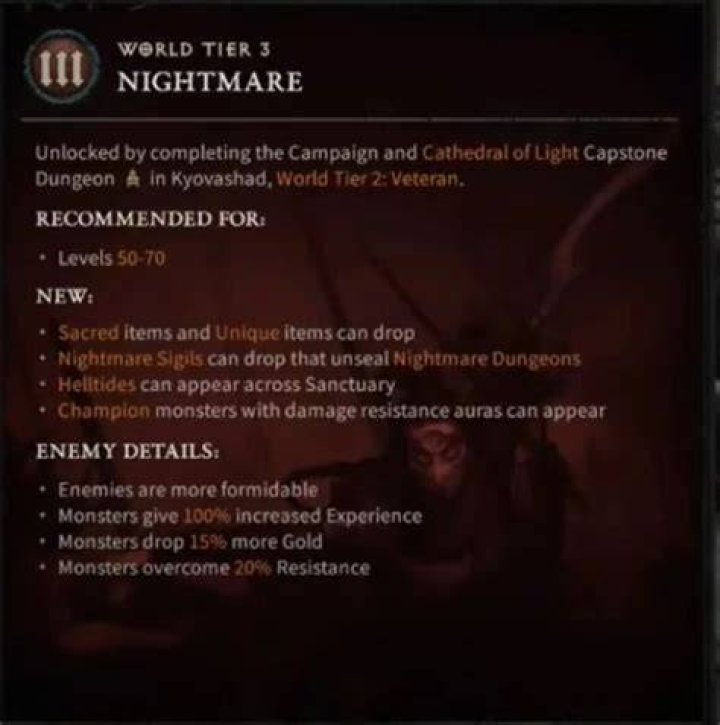 nightmare difficulty d2r