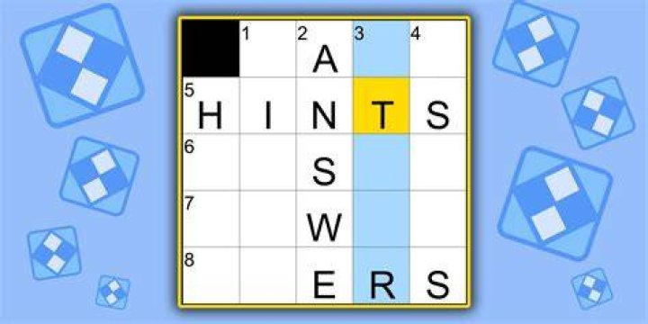 NYT Crossword Clue Answer Today