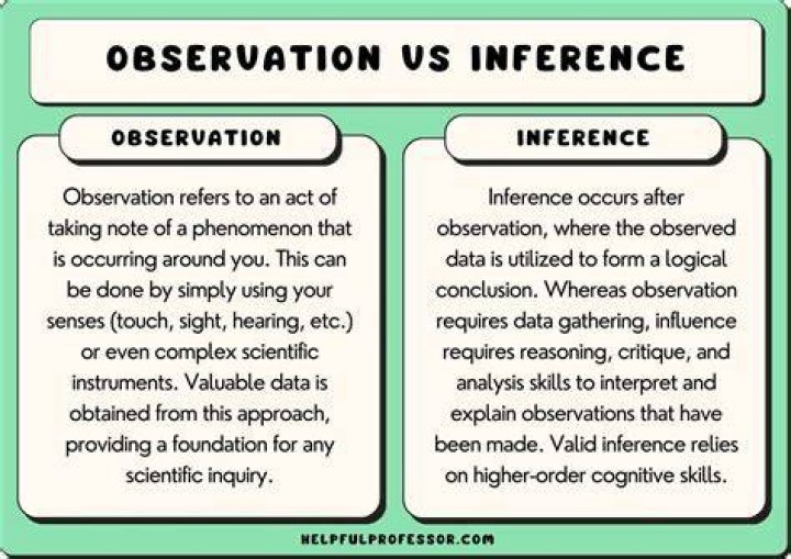 Observation vs. Inference