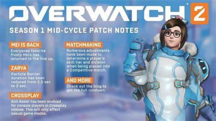 Overwatch 2 Hero Updates Revealed In Patch Notes