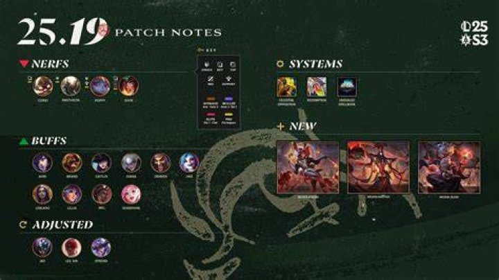 patch notes