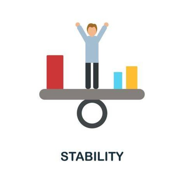 Performance and stability