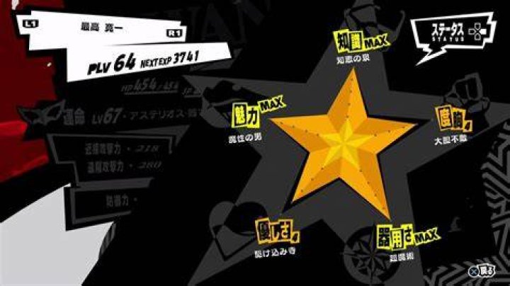 
Persona 5 Guide: How to Raise Kindness