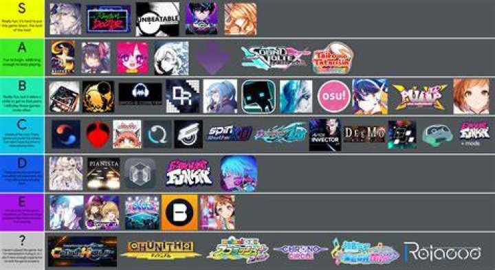 Rhythm Game