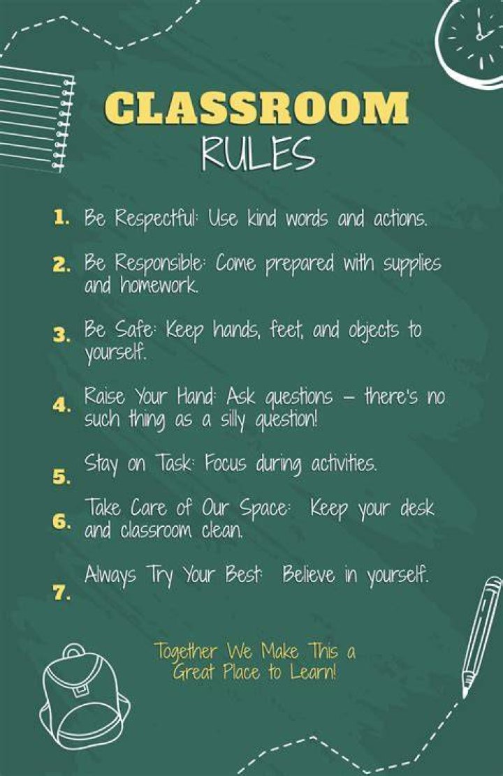 Rules and Gameplay