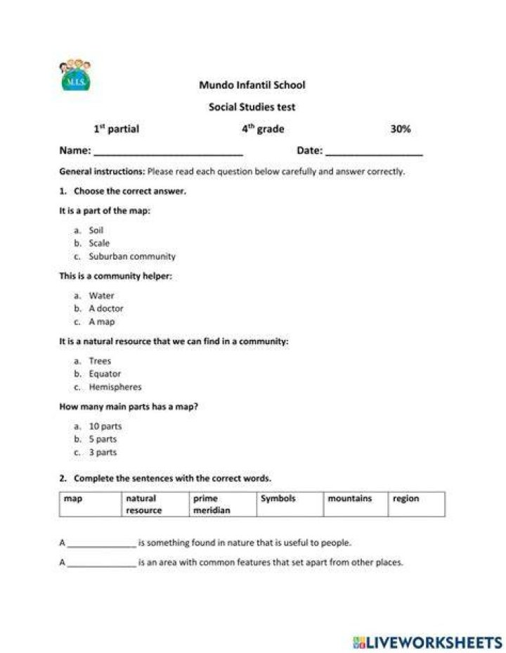 Social Studies 4th Grade Image