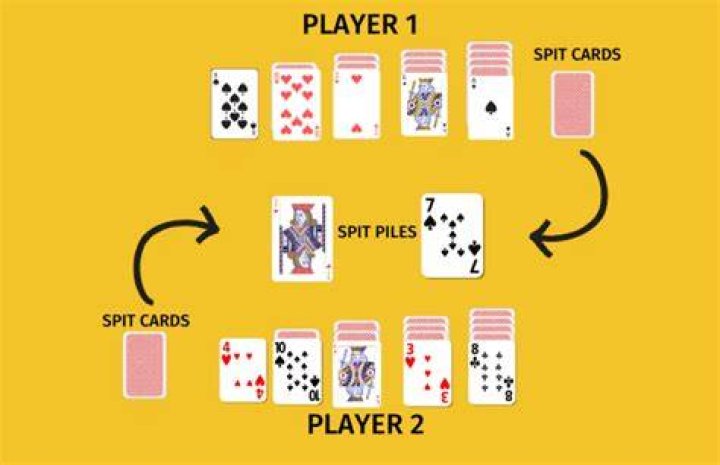 Spit card game rules 4 image