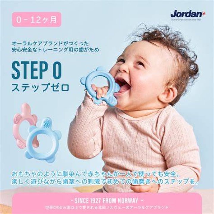 Step-0