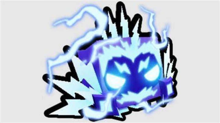 Storm Dominus Value
