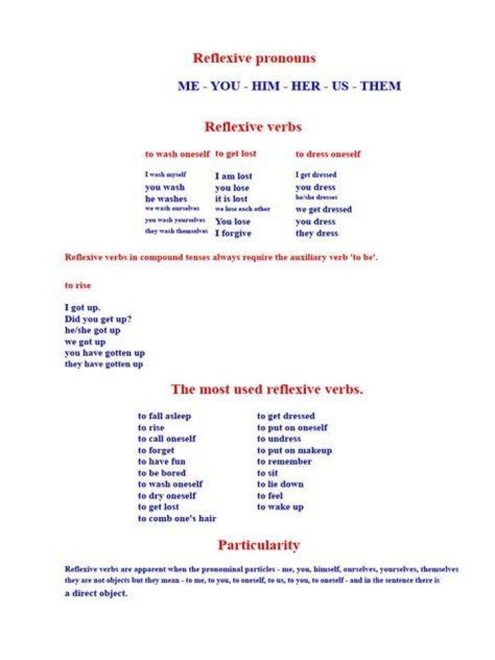 Unit 9: Reflexive verbs